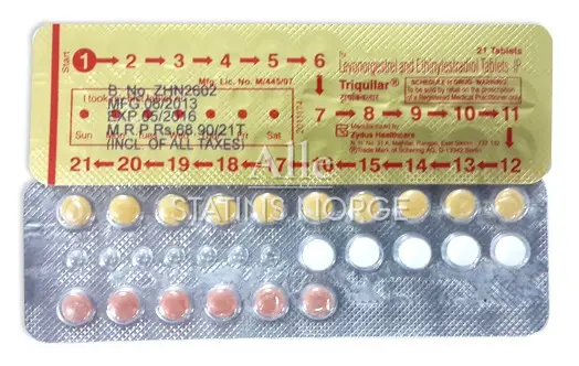 Etinyløstradiol / Levonorgestrel