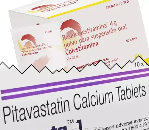 Kolestyramin vs Pitavastatin